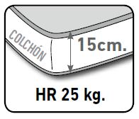 Sofá Modelo Kira Sofás Alicante