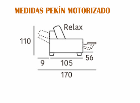 Medidas-PEKIN-MOT